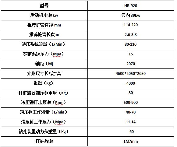 小型護欄打樁機