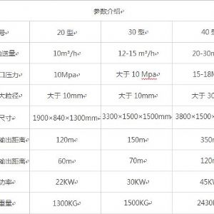 二次構造柱泵，砂漿泵二次構造柱泵源頭廠家