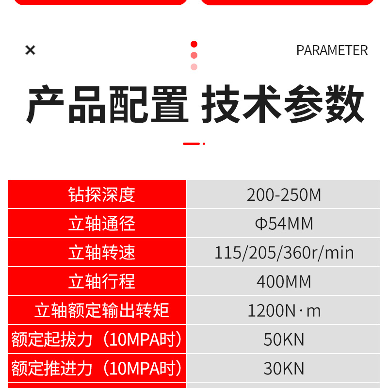 出售ZLJ礦用坑道鉆機 注漿加固鉆機