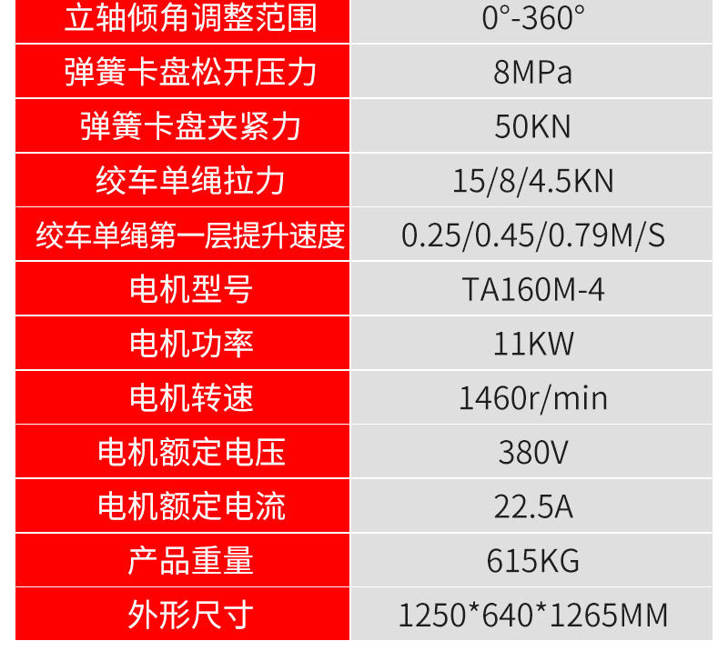 出售ZLJ礦用坑道鉆機 注漿加固鉆機